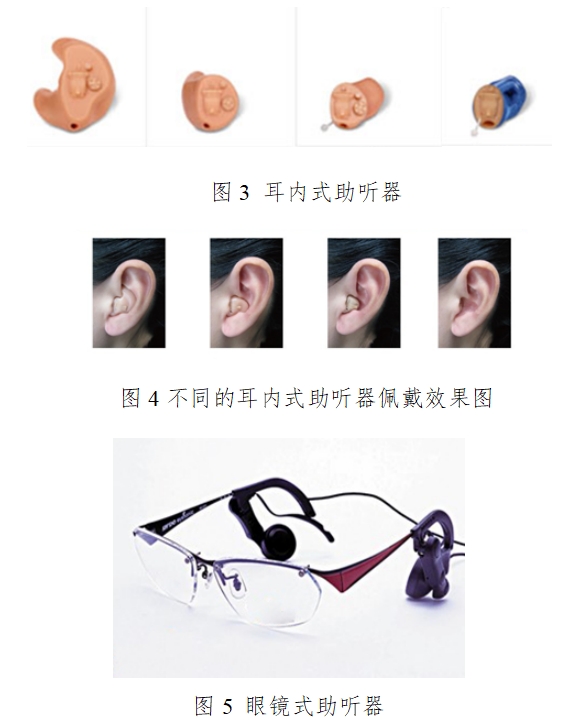 助聽器注冊技術審查指導原則(2016年修訂版)(2016年第22號)(圖2) 助聽器注冊技術審查指導原則(2016年修訂版)(2016年第22號)(圖2)
