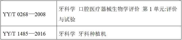 牙科種植機注冊技術(shù)審查指導(dǎo)原則（2017年第124號）(圖6)