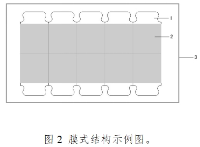 一次性使用心電電極注冊技術(shù)審查指導(dǎo)原則（2017年第154號）(圖2)