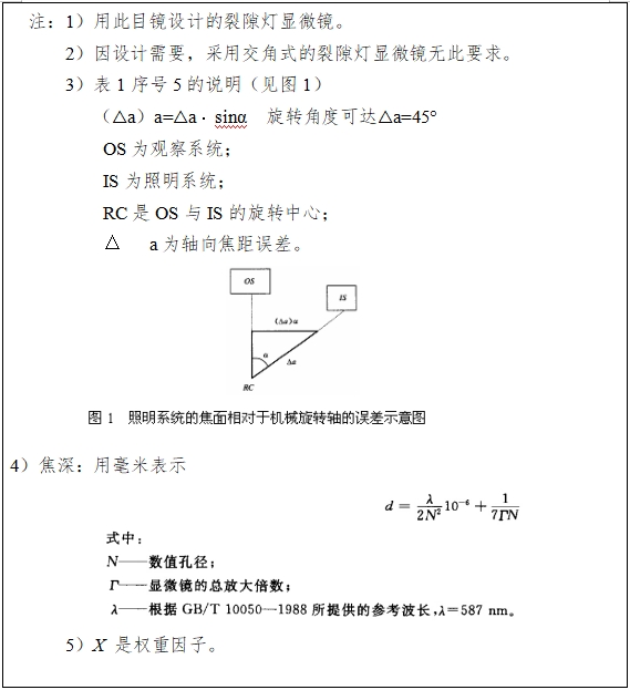 裂隙燈顯微鏡注冊技術審查指導原則（2017年第199號）(圖8)