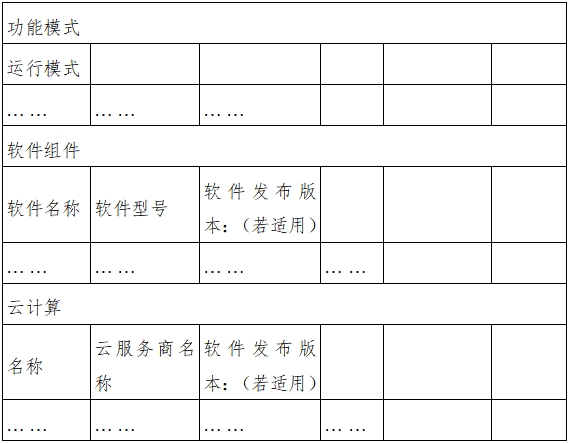 遠程監(jiān)測系統(tǒng)注冊審查指導原則（2024年第5號）(圖12)