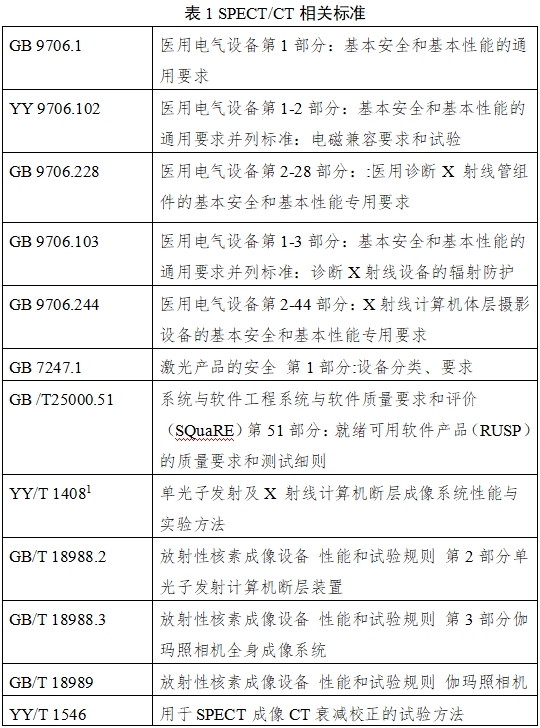 單光子發(fā)射X射線計(jì)算機(jī)斷層成像系統(tǒng)注冊審查指導(dǎo)原則（2024年第8號）(圖1)