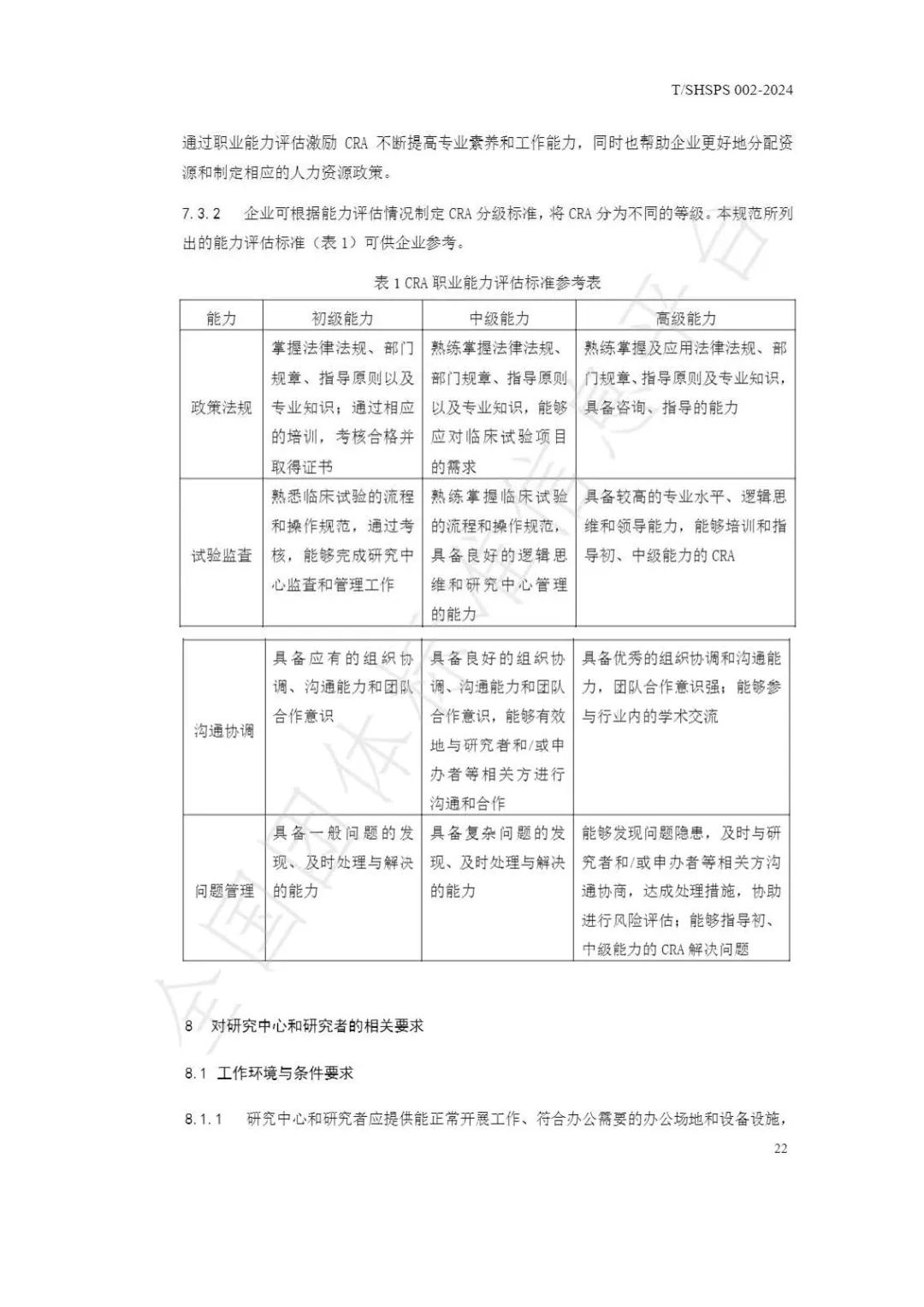 【上海藥理學會】重磅發(fā)布《臨床試驗監(jiān)查員管理及能力評估規(guī)范》(圖28)