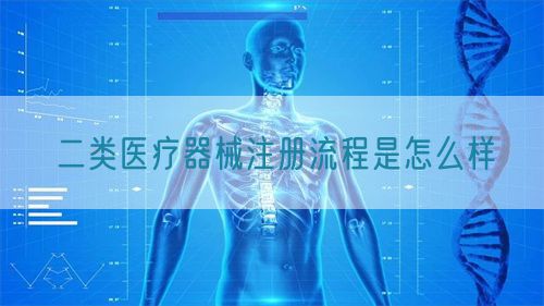 二類醫(yī)療器械注冊流程是怎么樣(圖1)