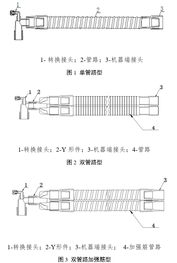 麻醉機(jī)和呼吸機(jī)用呼吸管路產(chǎn)品注冊(cè)審查指導(dǎo)原則（2024年修訂版）（2024年第21號(hào)）(圖1)