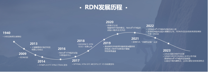最新！5款創(chuàng)新器械獲批上市！(圖3)