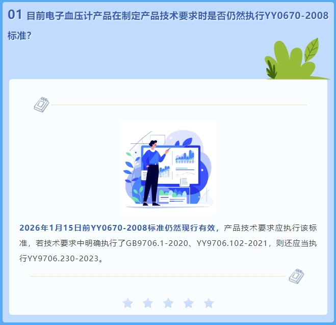 目前電子血壓計產(chǎn)品在制定產(chǎn)品技術(shù)要求時是否仍然執(zhí)行YY0670-2008標(biāo)準(zhǔn)？(圖2)