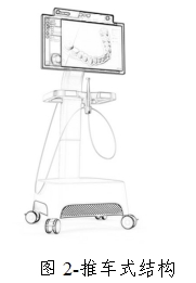 口腔數(shù)字印模儀注冊技術審查指導原則（2019年第37號）(圖2)