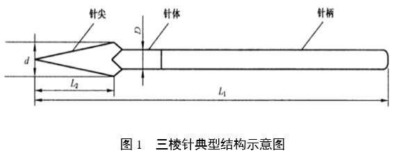 一次性使用無菌三棱針產(chǎn)品注冊(cè)審查指導(dǎo)原則（2022年第43號(hào)）(圖1)