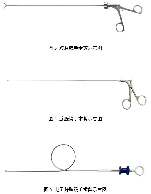 內(nèi)窺鏡手術(shù)用剪注冊審查指導(dǎo)原則（2025年第20號）(圖3)