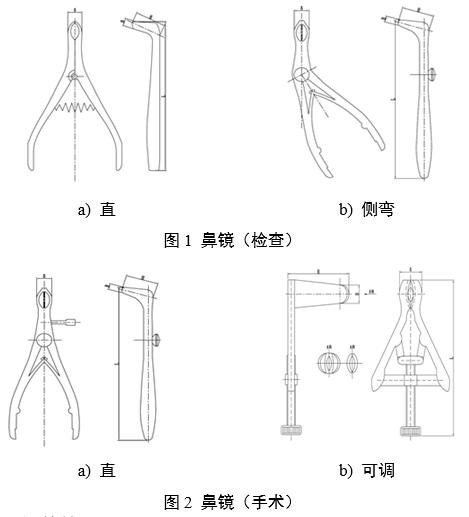 一次性使用鼻鏡注冊(cè)審查指導(dǎo)原則（2025年第20號(hào)）(圖1)