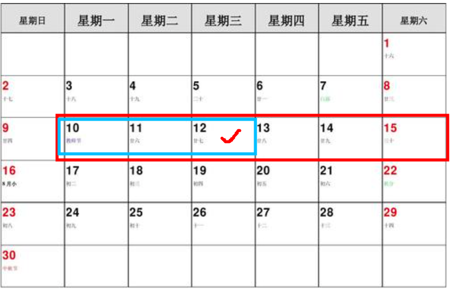 臨床試驗(yàn)中如何避免訪視超窗？(圖8)