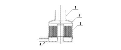 熱濕交換器注冊技術(shù)審查指導(dǎo)原則（2020年第39號）(圖4)