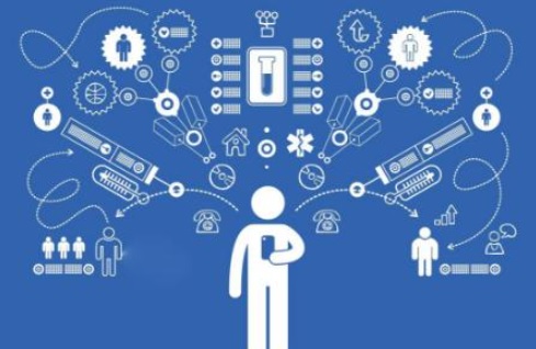 FDA醫(yī)療器械網(wǎng)絡(luò)安全漏洞安全通訊考量框架