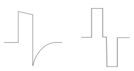 電針治療儀產(chǎn)品注冊(cè)審查指導(dǎo)原則(2022年第35號(hào))(圖3) 電針治療儀產(chǎn)品注冊(cè)審查指導(dǎo)原則(2022年第35號(hào))(圖3)